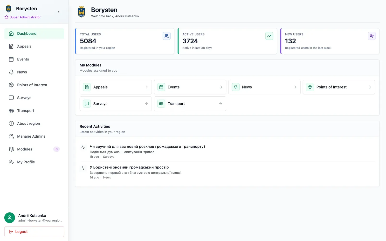 YourRegion admin panel